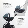 Автокресло Rant Miro Graphite