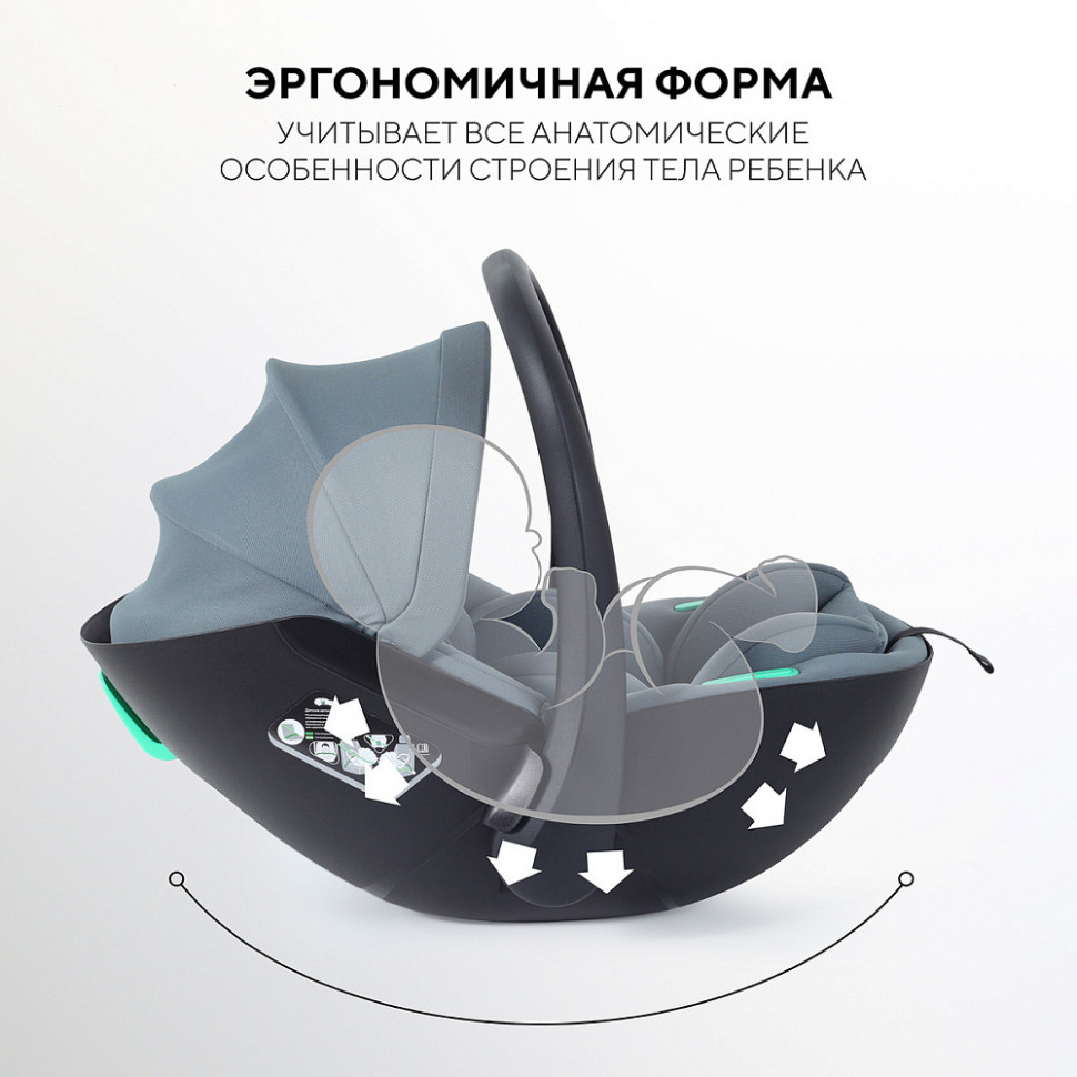 Автокресло Rant Miro Graphite