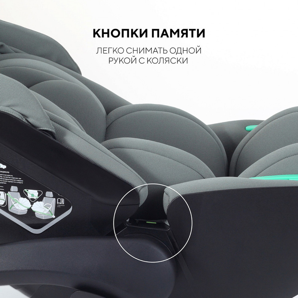 Детская коляска Rant Flex Therm Soft 4 в 1 с автокреслом Miro Olive и базой Stone Grey