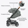 Детская прогулочная коляска Mutsy Nexo Moss grey