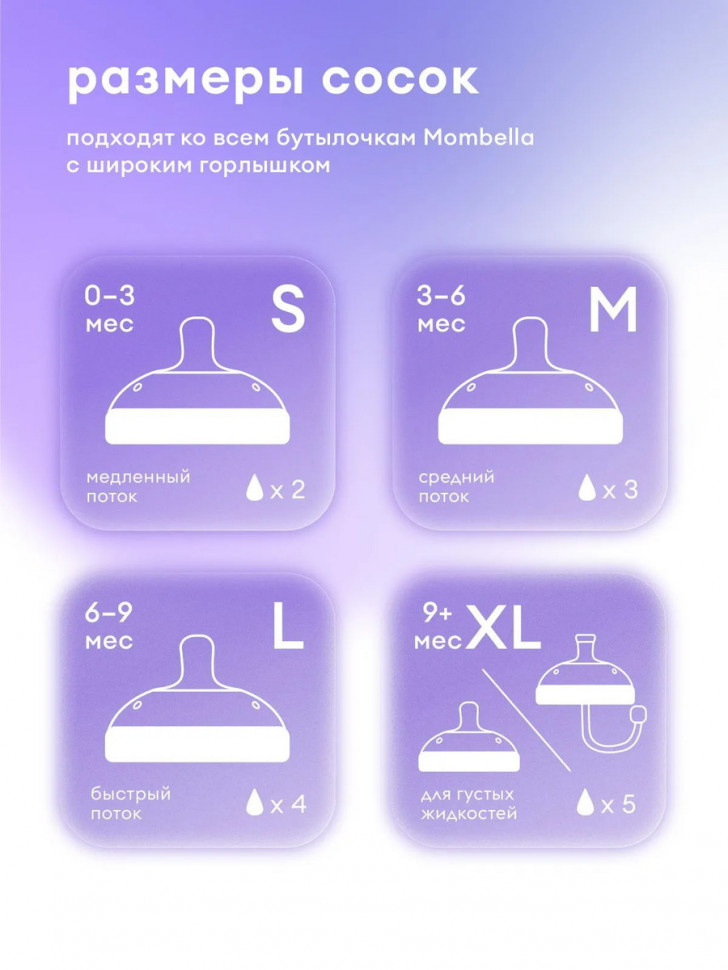 Антиколиковая бутылочка Mombella Wide Neck, широкая, 210 мл, силиконовая белая
