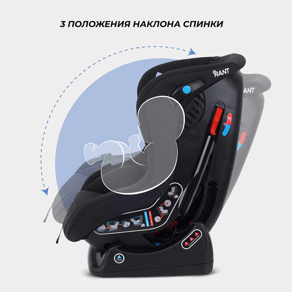 Автокресло Rant Pilot Black
